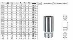 ������� 1/2 YATO CV 19�� ������� (YT-1232)